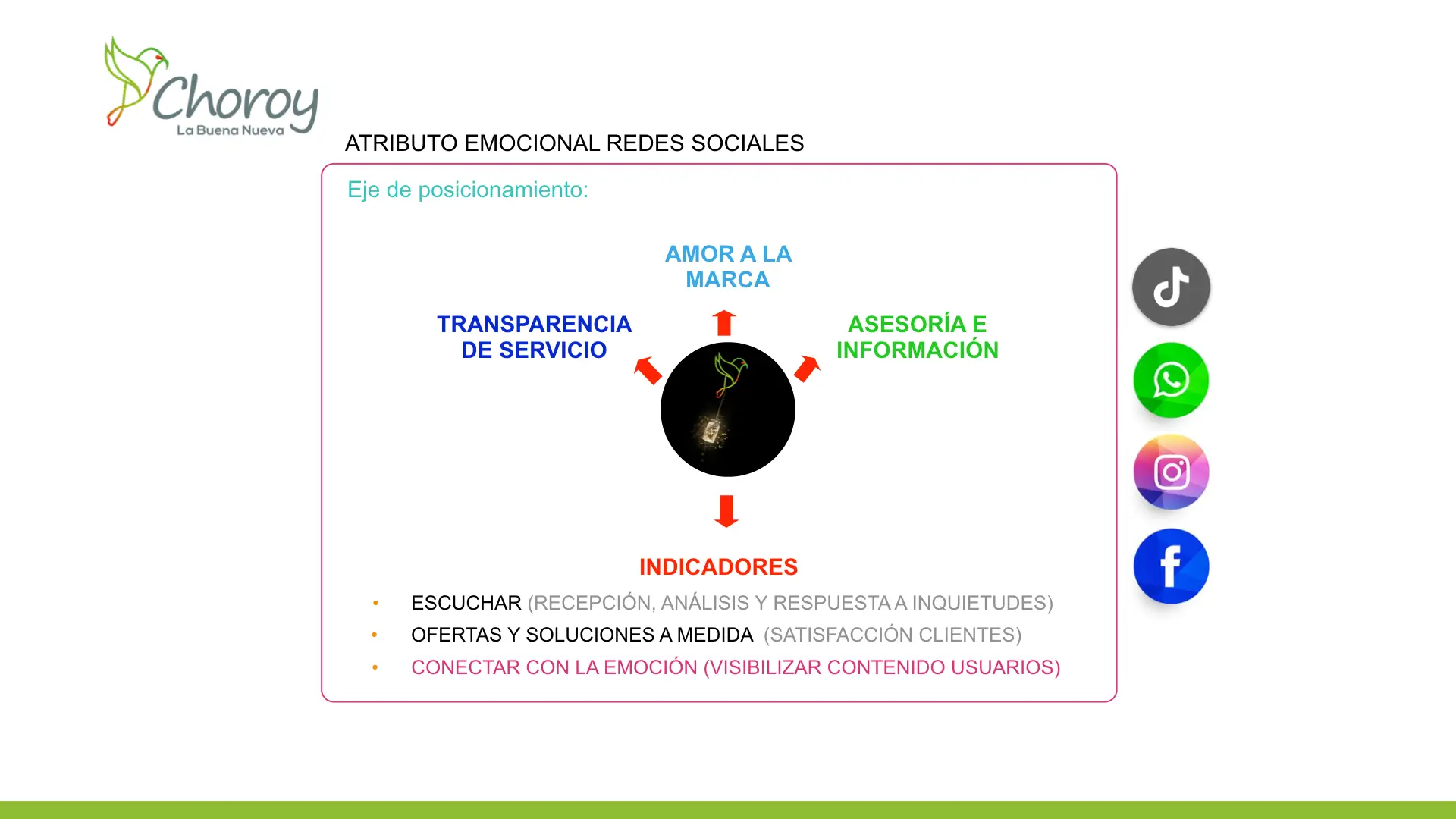 Lanzamiento Choroy.009